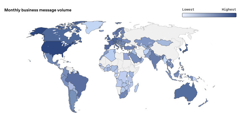 Monthly business message volume